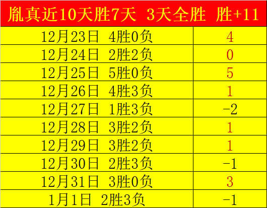 阿联酋超级,联赛三连霸,势头强劲,米兰体育官网,米兰体育平台,米兰体育链接,米兰体育官方