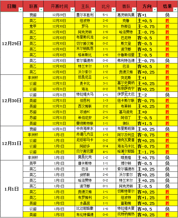 米兰体育,产品,米兰体育官网,米兰体育官网,米兰体育平台,米兰体育链接,米兰体育官方