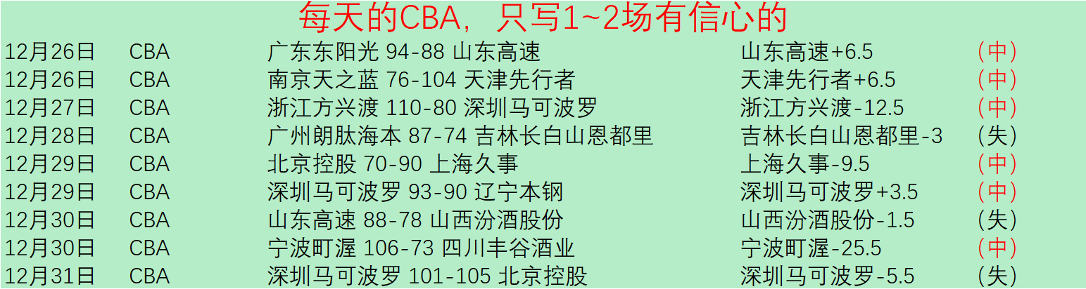 米兰体育,产品,米兰体育官网,米兰体育官网,米兰体育平台,米兰体育链接,米兰体育官方