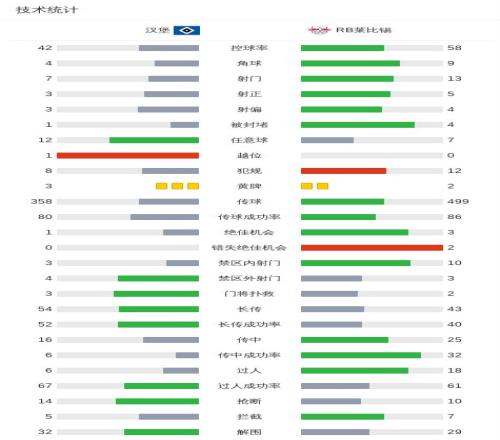 阿森纳冲击,队史四冠王,专家分析期,米兰体育官网,米兰体育平台,米兰体育链接,米兰体育官方