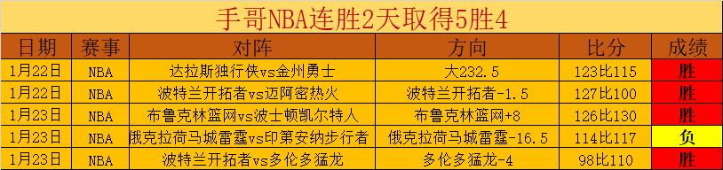 印度超詹谢,普尔主场,专家提醒,米兰体育官网,米兰体育平台,米兰体育链接,米兰体育官方