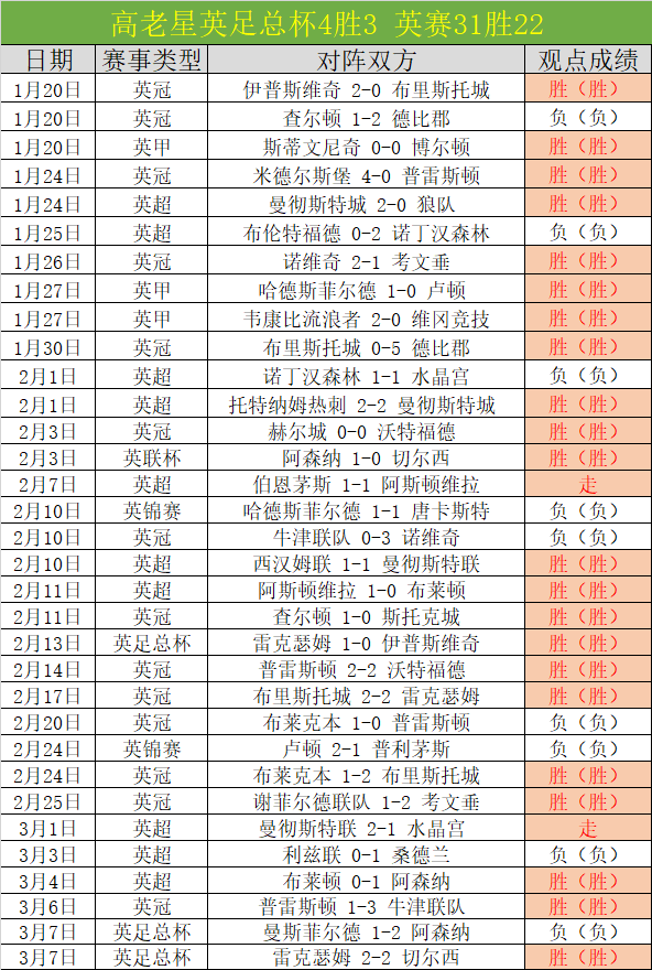 大乐透期号,专家质合分,泰超霸主,米兰体育官网,米兰体育平台,米兰体育链接,米兰体育官方