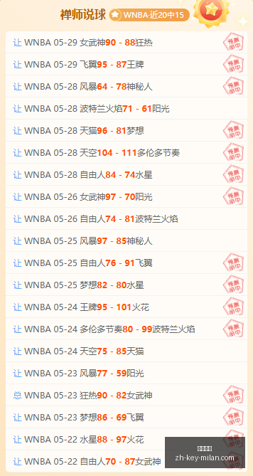 林总独家推,东道主强势,来袭,米兰体育官网,米兰体育App,米兰体育直播,米兰体育登录,米兰体育娱乐