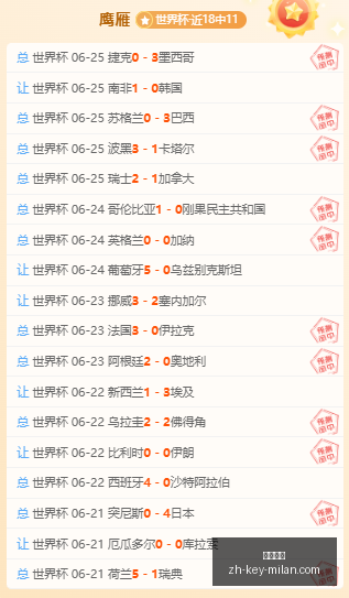推荐,足球攻略周,世界杯赛事,米兰体育官网,米兰体育App,米兰体育直播,米兰体育登录,米兰体育娱乐