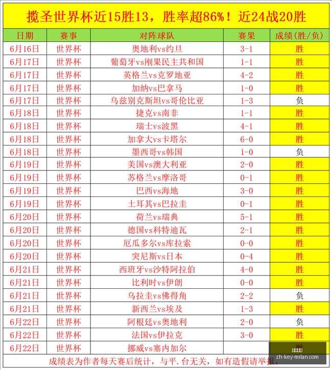 告别战中国,球星宣布加,盟日本联赛,米兰体育官网,米兰体育App,米兰体育直播,米兰体育登录,米兰体育娱乐