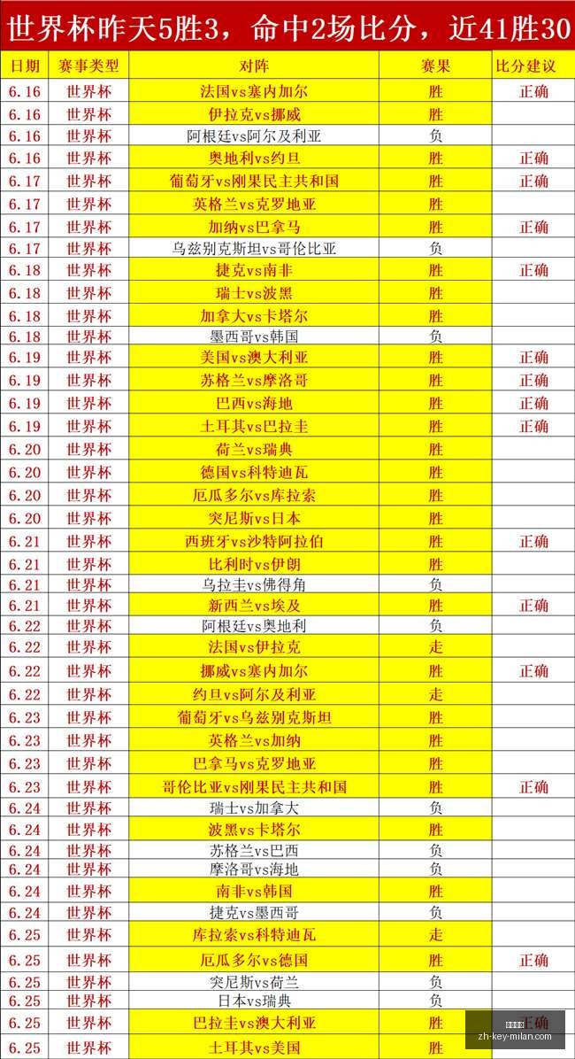米兰体育,米兰体育官网,米兰体育App,米兰体育官网,米兰体育App,米兰体育直播,米兰体育登录,米兰体育娱乐