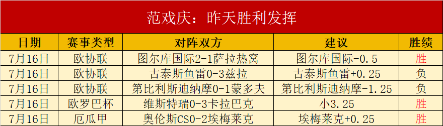 电竞战队转会风波,新赛季阵容引热议