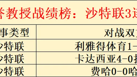 我为球队逆境绽放，自豪之情溢于言表——17赞37评