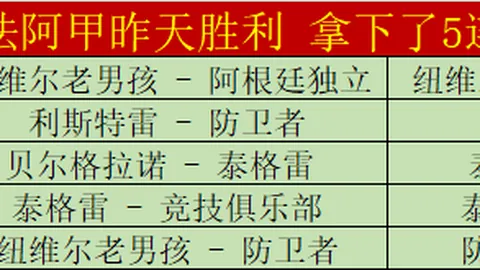 巴塞罗那本轮西甲战袍重现经典白裤风采