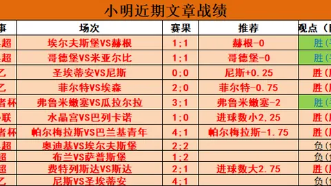 独家米兰体育登录：莱奥离队意向，尤文锁定瑟洛特新援