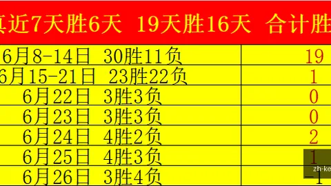 推荐 足球周五088赛事前瞻：哥伦比亚与加纳对决分析